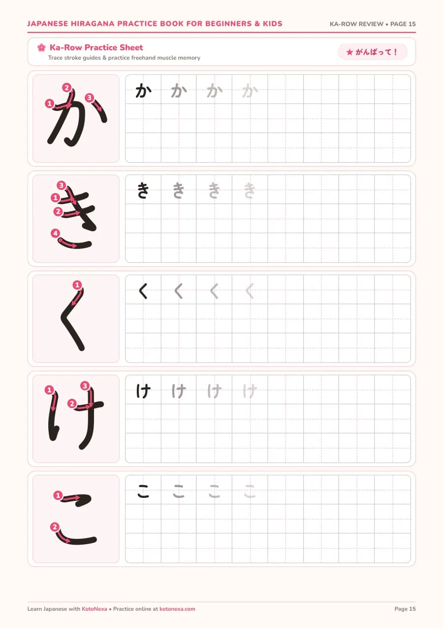 Workbook page 15: Practice sheet: かきくけこ