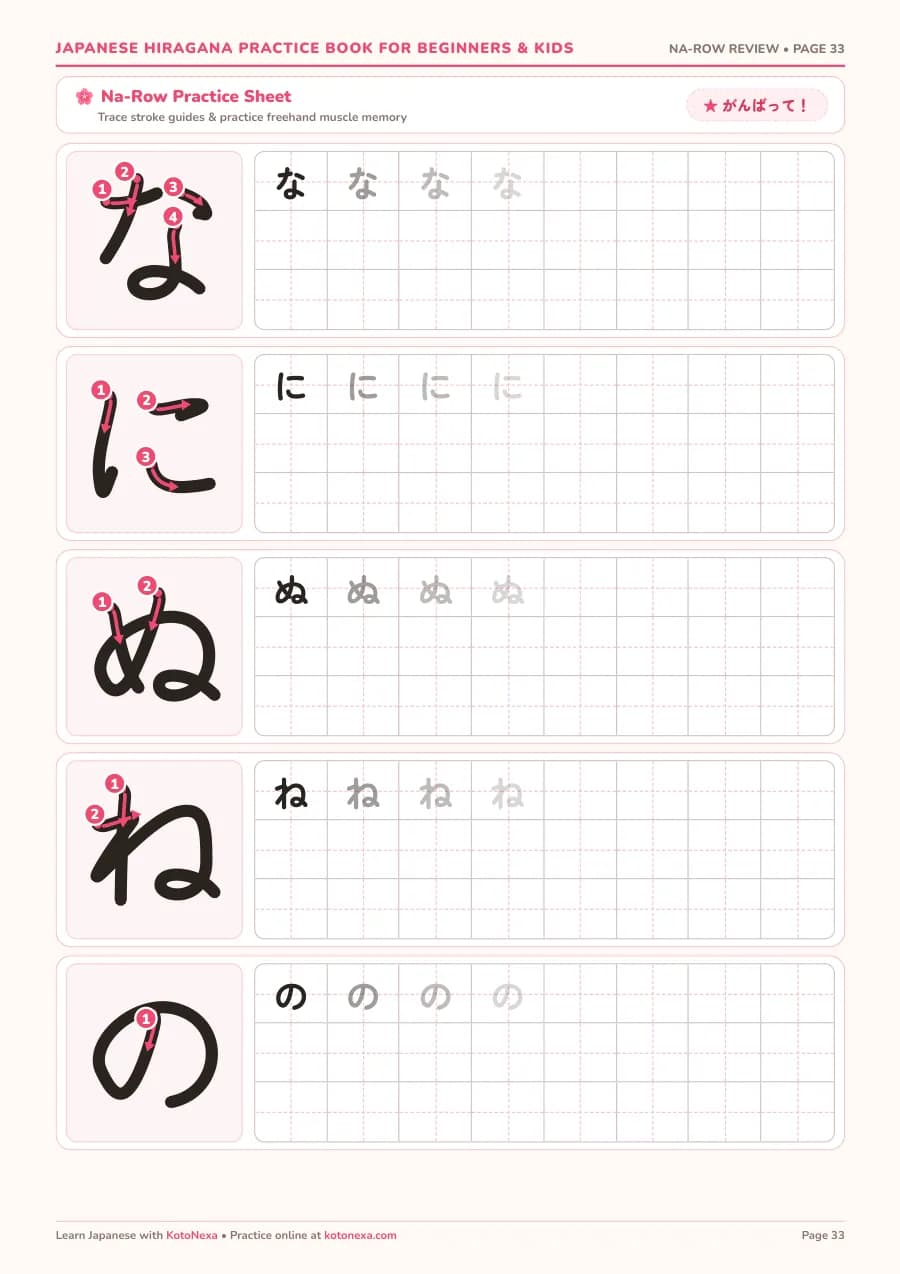 Workbook page 33: Practice sheet: なにぬねの