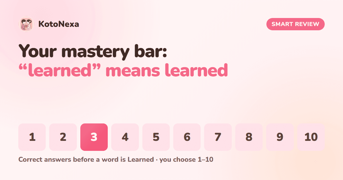 Your Mastery Bar: Why "Learned" Should Mean Learned